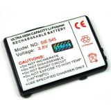 Accu voor Siemens ME45, S45, S45i